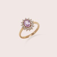 Ouro rosa