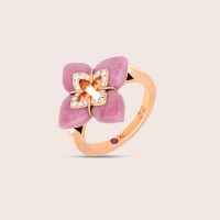Ouro rosa